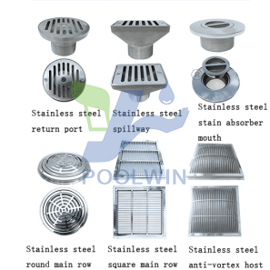 Stainless steel water return for swimming pool